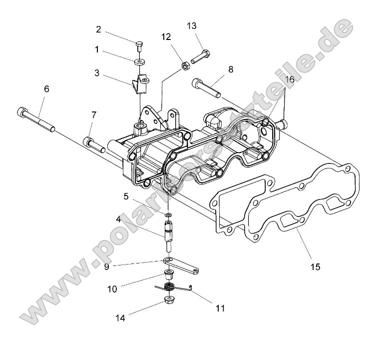 Engine, Inlet Manifold and Throttle Control