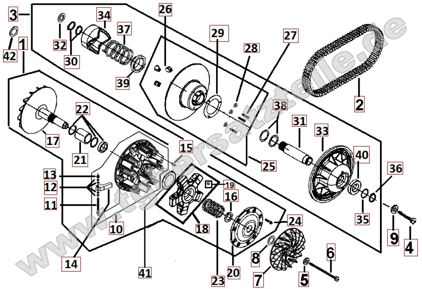 Variomatik Variomatik