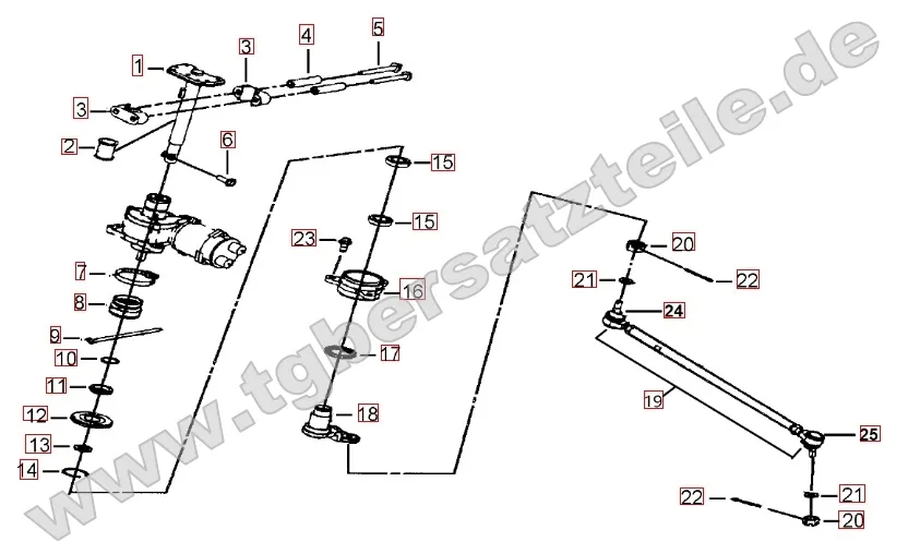 Lenksäule - Spurstange Lenksäule - Spurstange