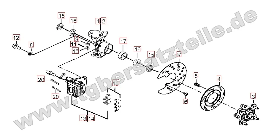 Vorderradbremse Vorderradbremse