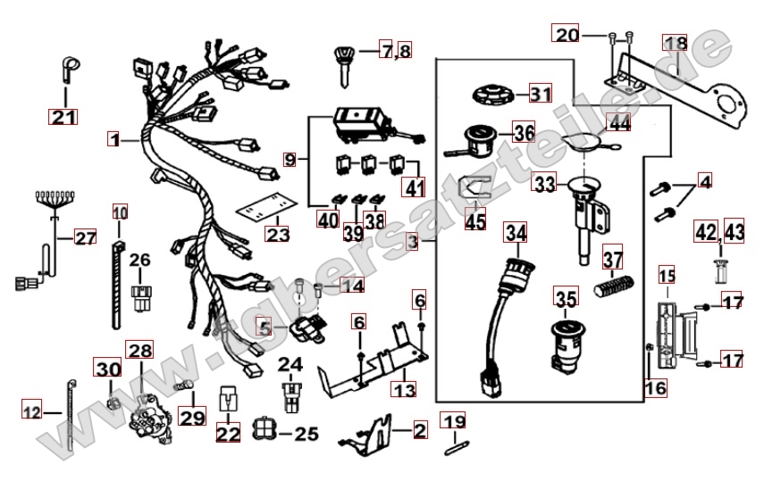 Kabelbaum - Schlosssatz