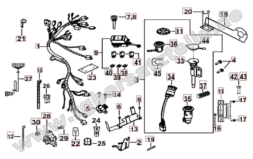 Kabelbaum - Schlosssatz