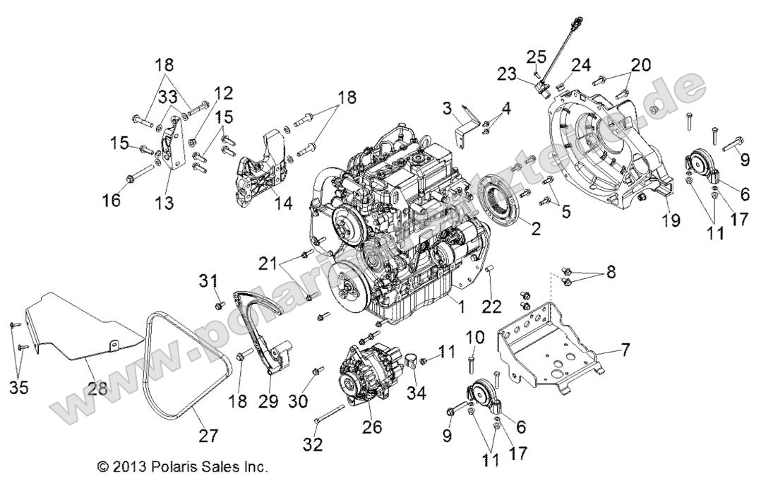 Engine, Mounting