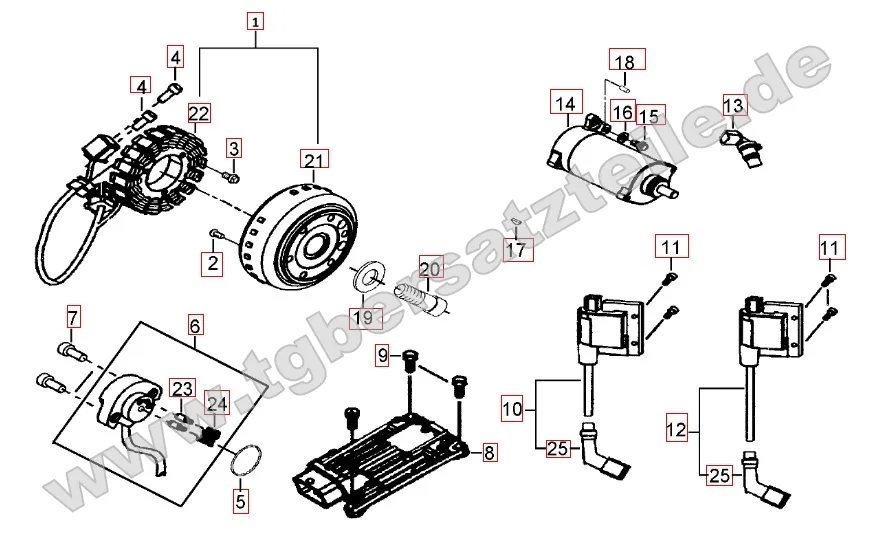 Lichtmaschine - Anlasser Lichtmaschine - Anlasser