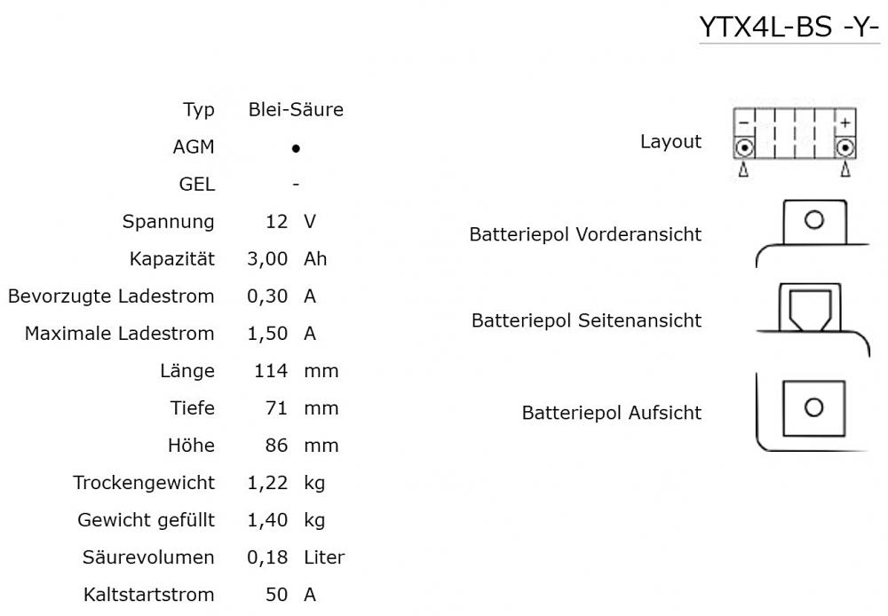 Yuasa_YTX4L_BS_AGM_Batterie_12V_3AH___Einbaufertig_FTX4L_BS_GTX4L_BS_CTX4L_BS_Daten Yuasa YTX4L-BS AGM Batterie 12V 3AH - Einbaufertig (FTX4L-BS, GTX4L-BS, CTX4L-BS)