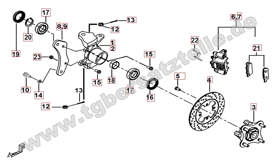 Vorderradbremse Vorderradbremse