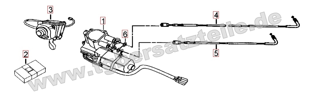 Stellmotor Differentialsperre