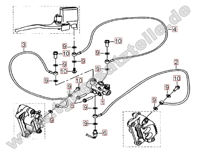 Bremsanlage vorne Bremsanlage vorne