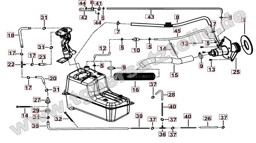 Benzintank - Benzinpumpe