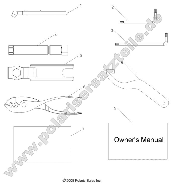 References, Tool Kit and Owners Manuals