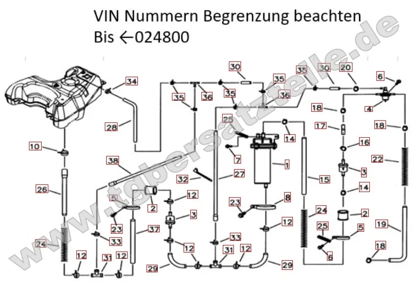 Benzinpumpe bis VIN 024800 Benzinpumpe bis VIN 024800