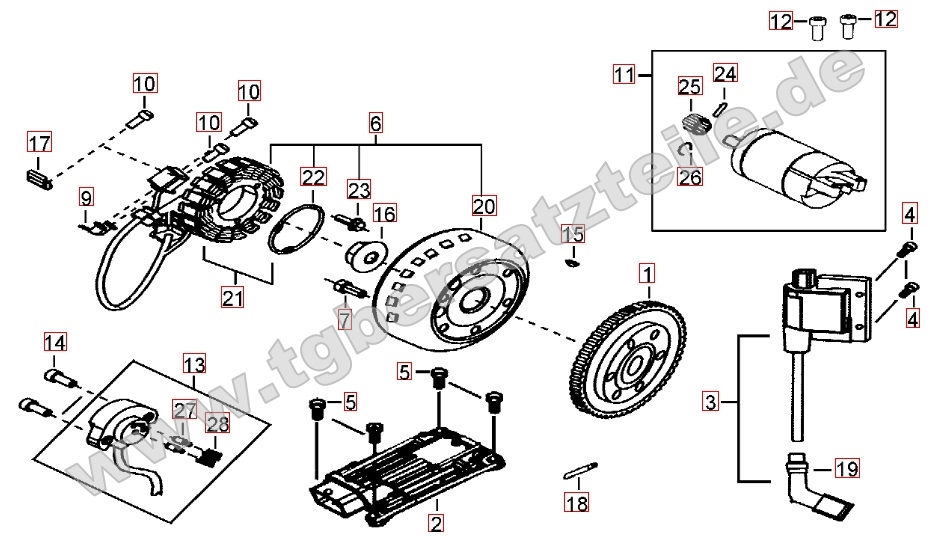 Lichtmaschine - Anlasser