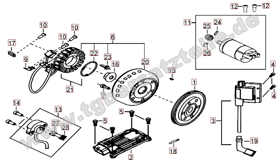 Lichtmaschine - Anlasser Lichtmaschine - Anlasser