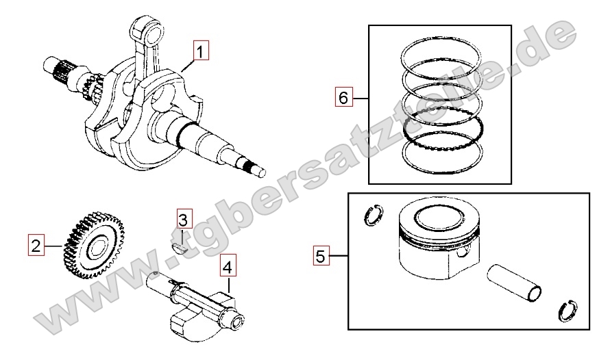 Kurbelwelle - Kolben