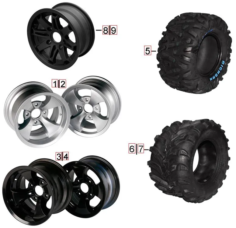 Reifen und Felgen Reifen und Felgen