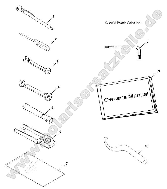 Reference, Manuals and Information