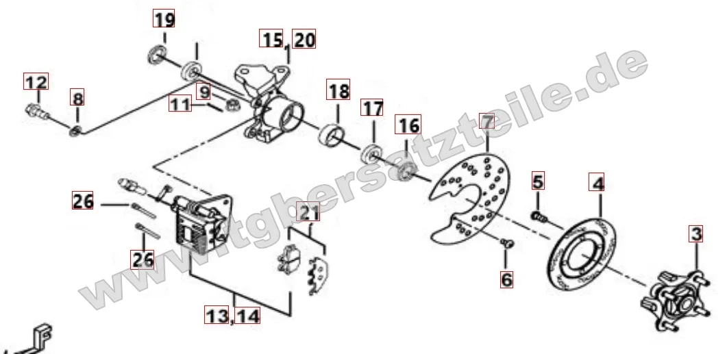 Vorderradbremse Vorderradbremse