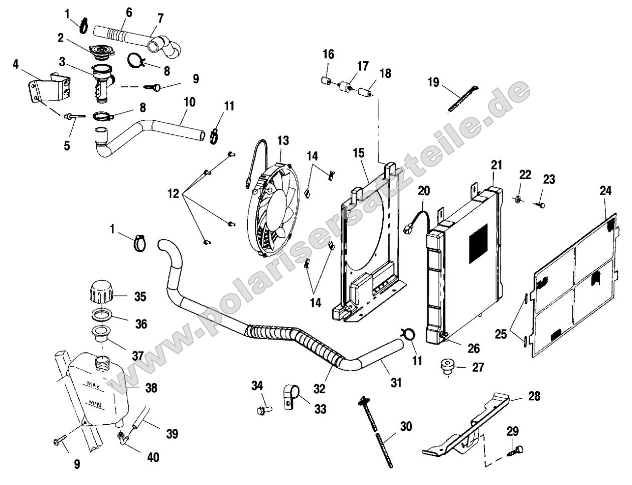 Cooling System Cooling System