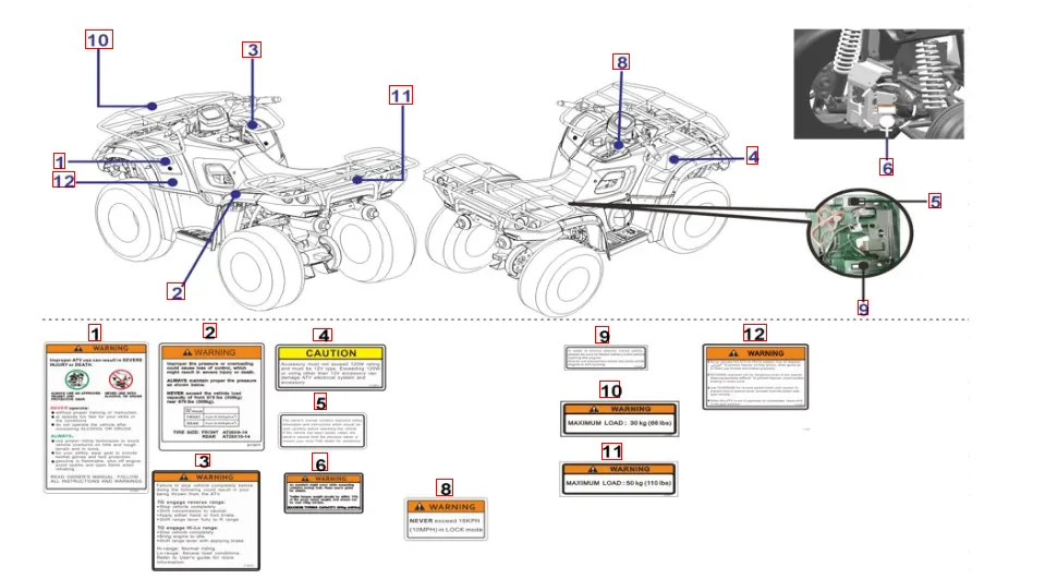 Aufkleber 1 Aufkleber 1