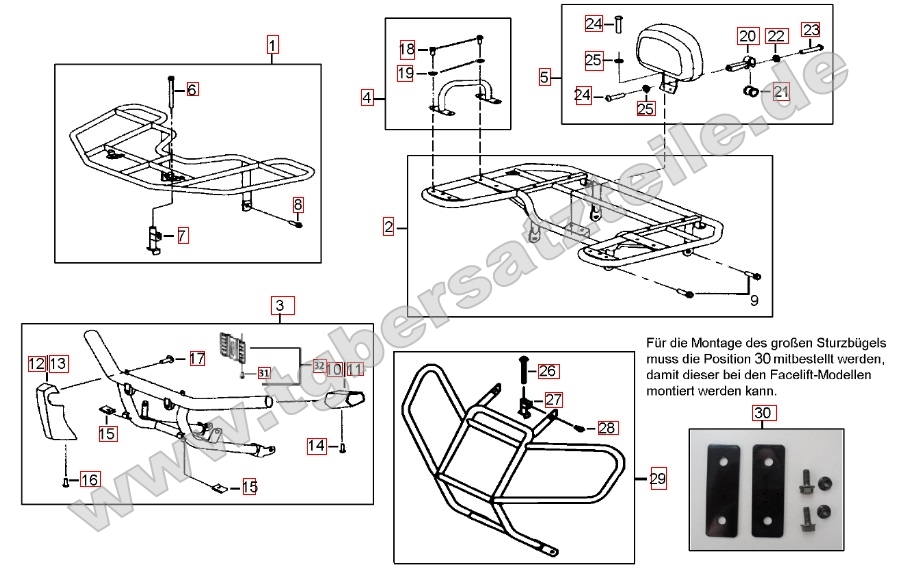 Gepäckträger vorne und hinten