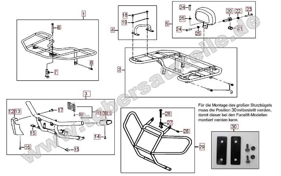 Gepäckträger vorne und hinten Gepäckträger vorne und hinten