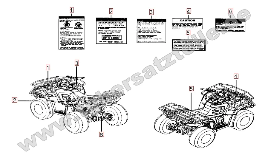 Aufkleber 1 Aufkleber 1
