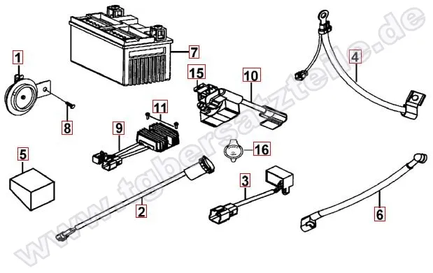 Elektrik 1 Elektrik 1