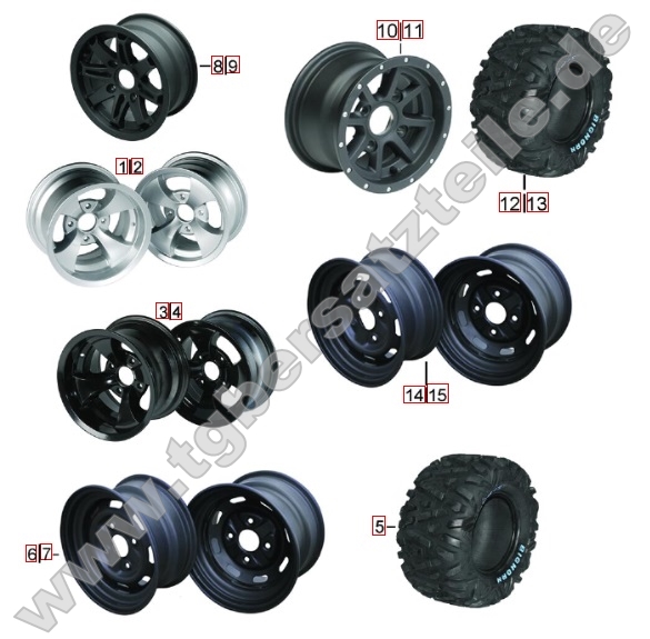 Reifen und Felgen Reifen und Felgen