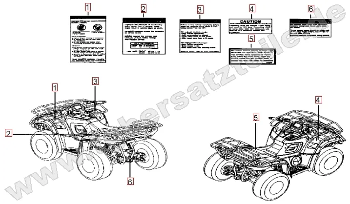 Aufkleber1 Aufkleber1