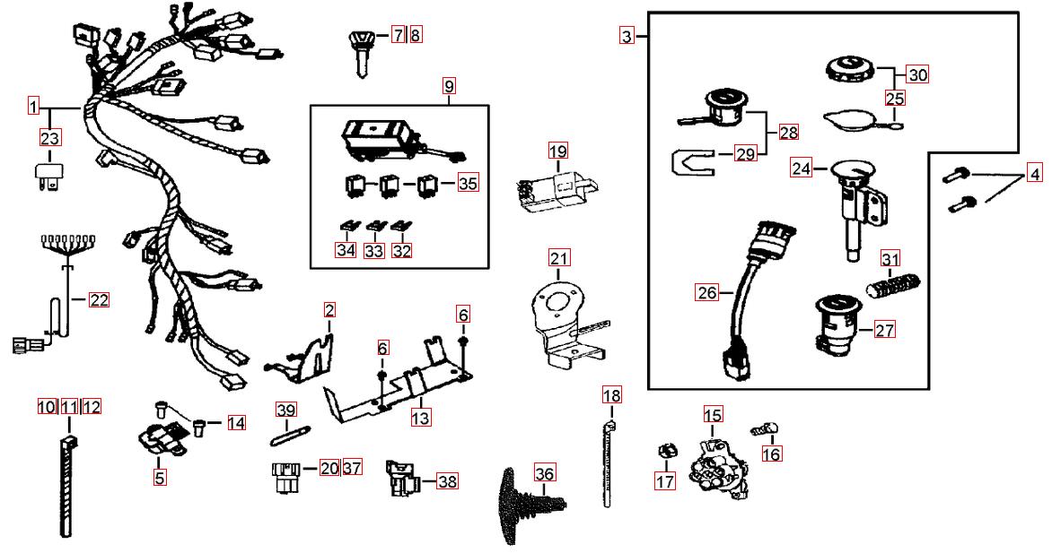 Kabelbaum - Schlosssatz