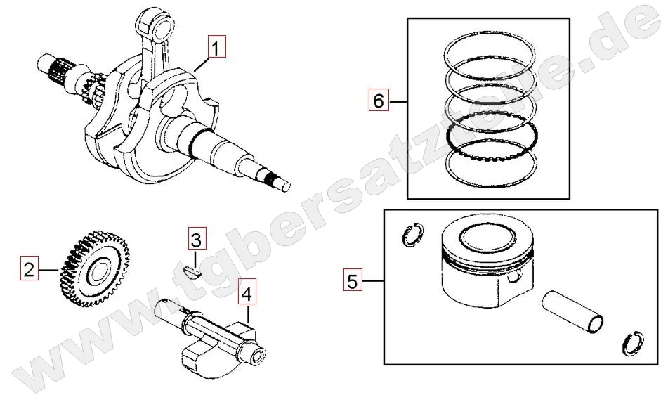 Kurbelwelle - Kolben