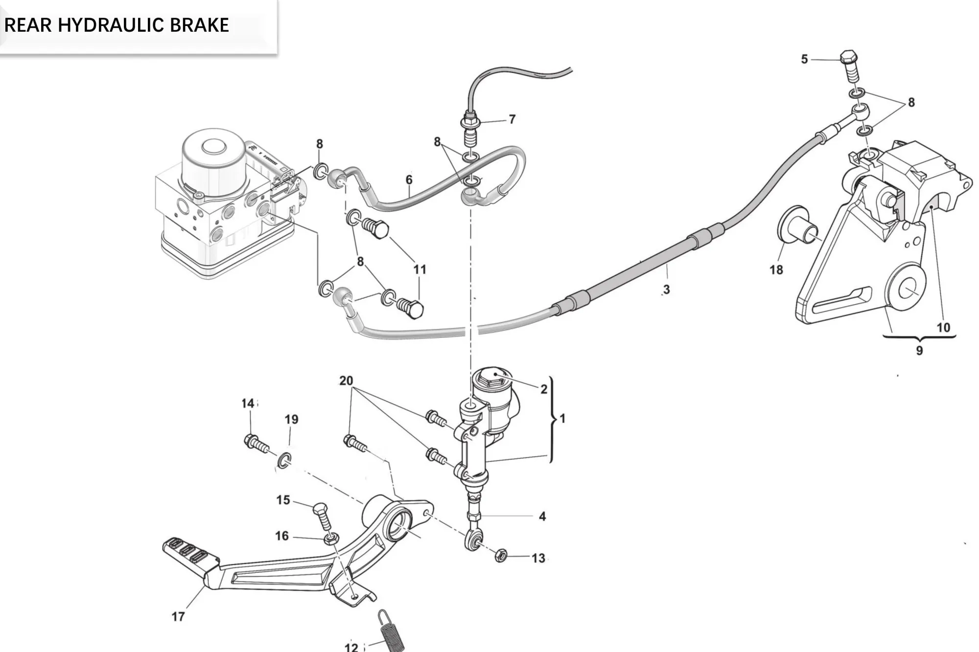 Bremssystem hinten Bremssystem hinten