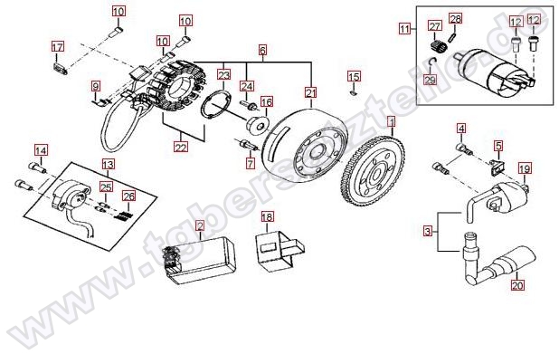 Lichtmaschine-Anlasser