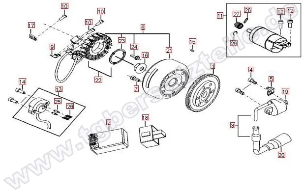 Lichtmaschine-Anlasser