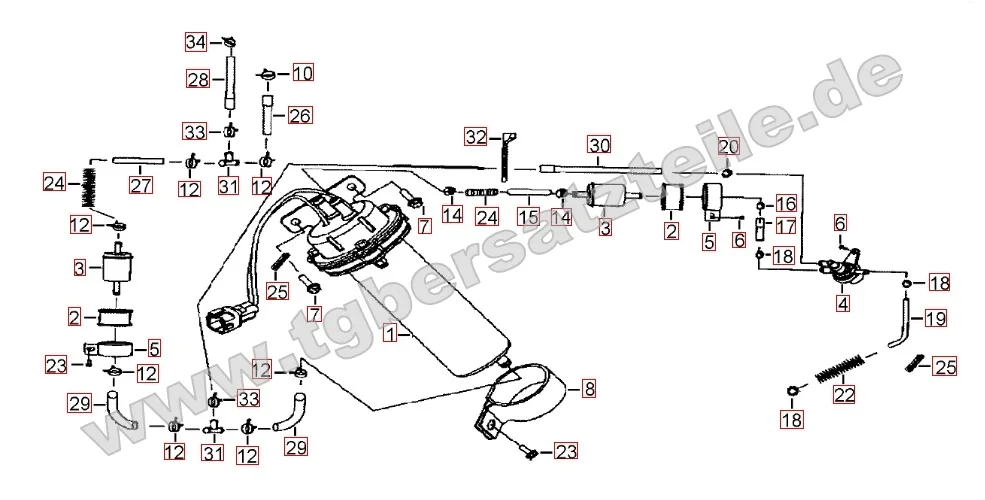 Benzinpumpe Benzinpumpe