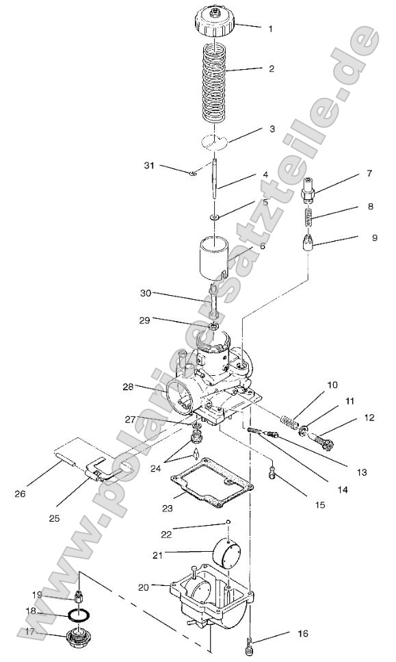 Carburetor Carburetor