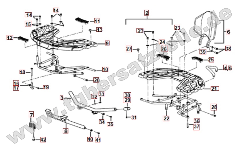 Gepäckträger plastik