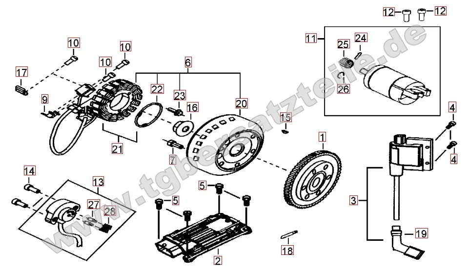 Lichtmaschine - Anlasser