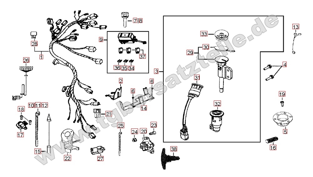 Kabelbaum - Schlosssatz