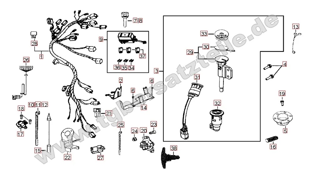 Kabelbaum - Schlosssatz Kabelbaum - Schlosssatz
