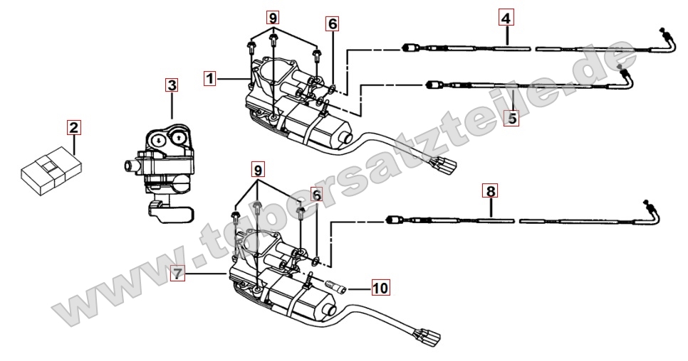 Stellmotor Differenzialsperre