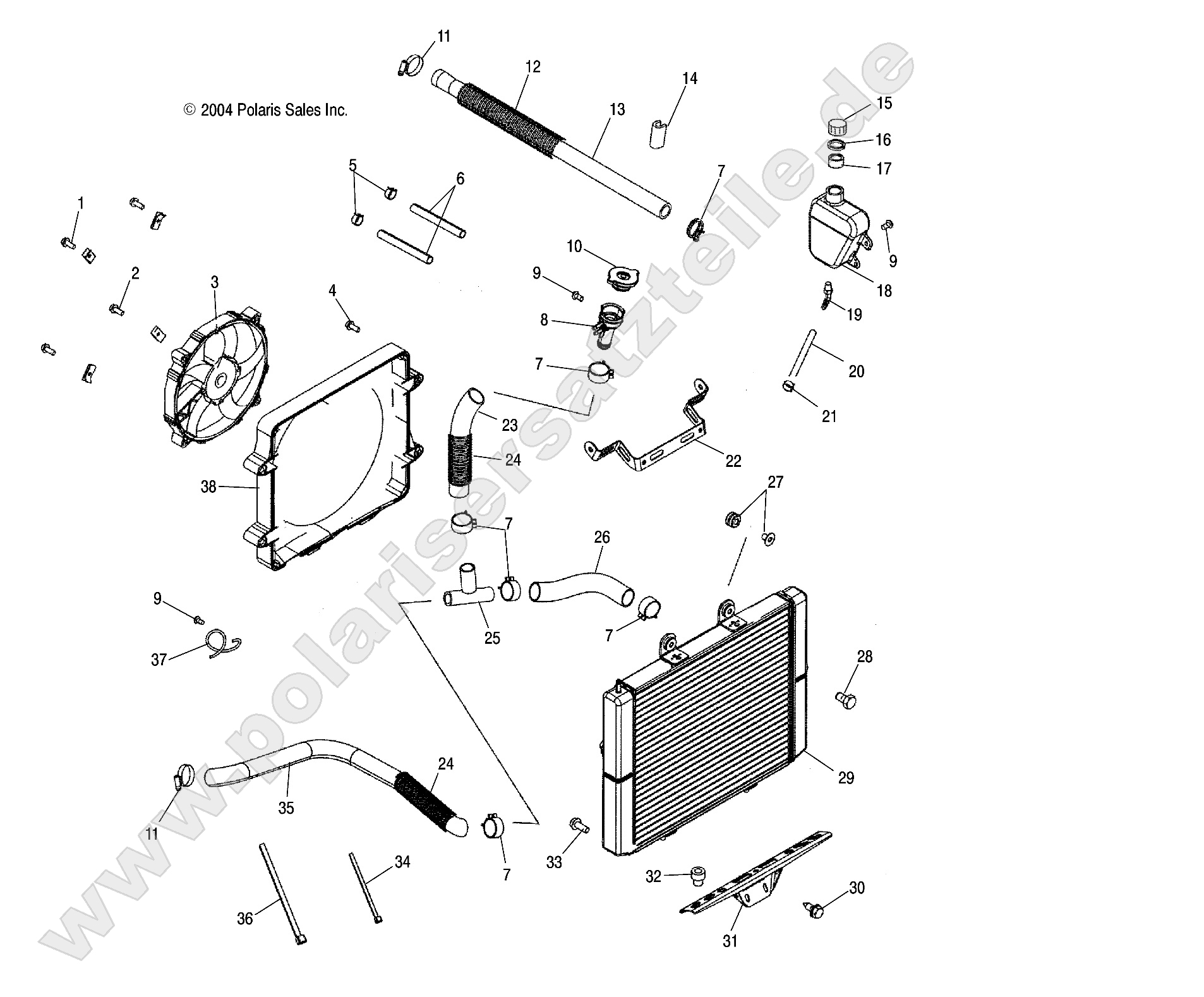COOLING SYSTEM COOLING SYSTEM