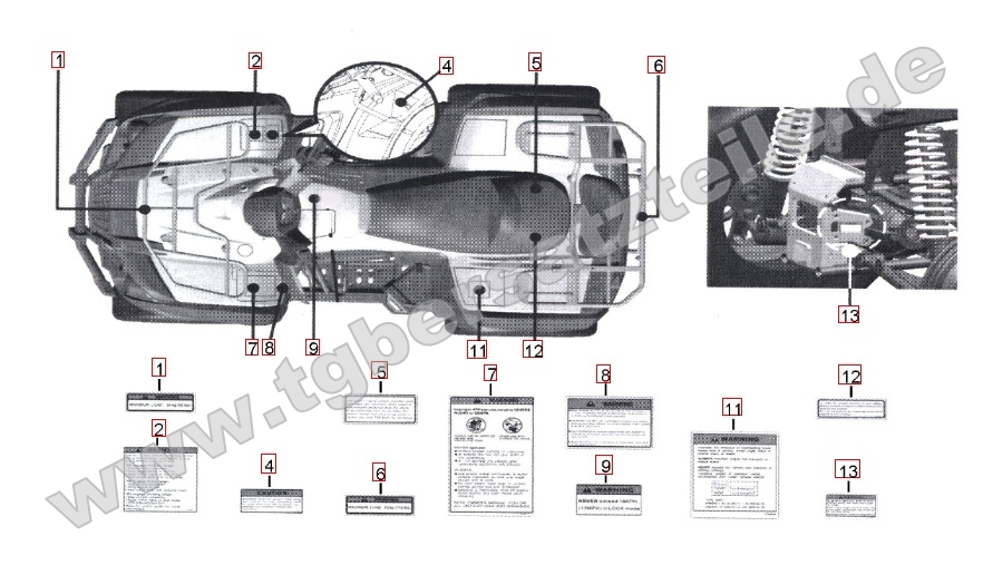 Aufkleber 1 Aufkleber 1