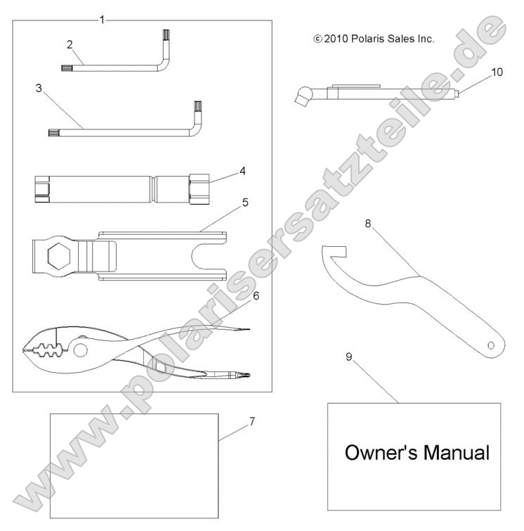 References, Tool Kit and Owners Manuals