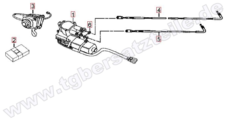 Stellmotor Differentialsperre