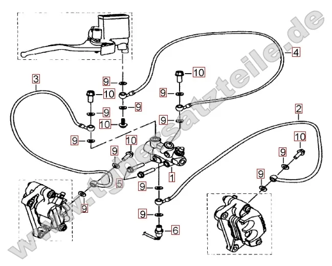 Bremsanlage vorne Bremsanlage vorne