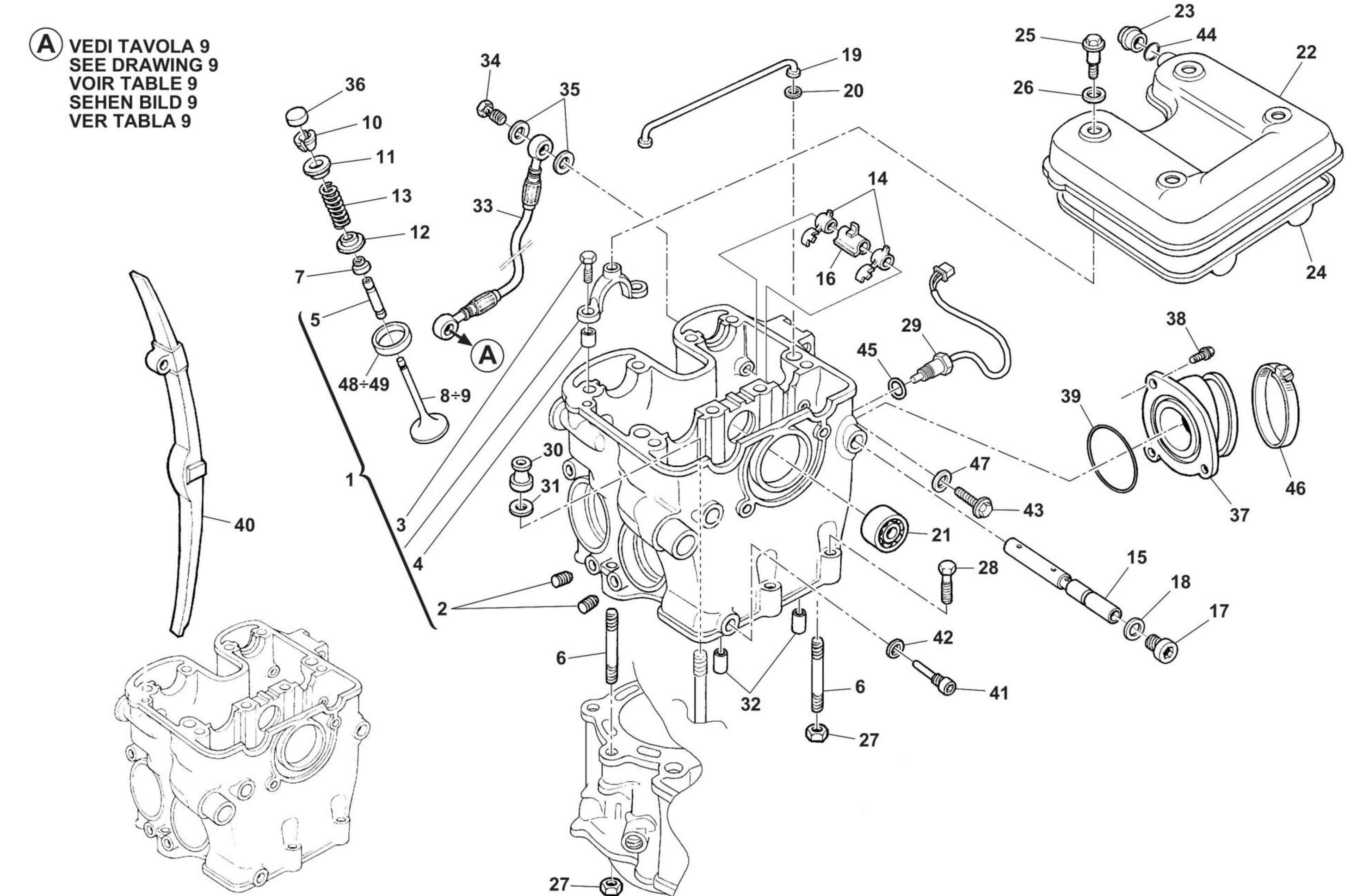Zylinderkopf Zylinderkopf