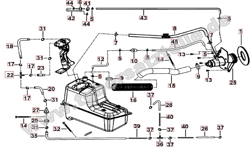 Benzintank - Benzinpumpe