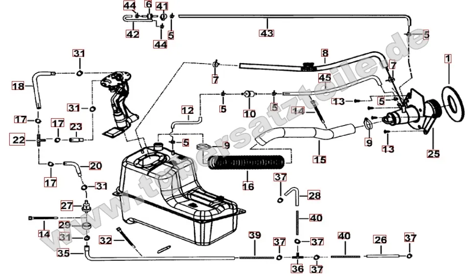 Benzintank - Benzinpumpe Benzintank - Benzinpumpe