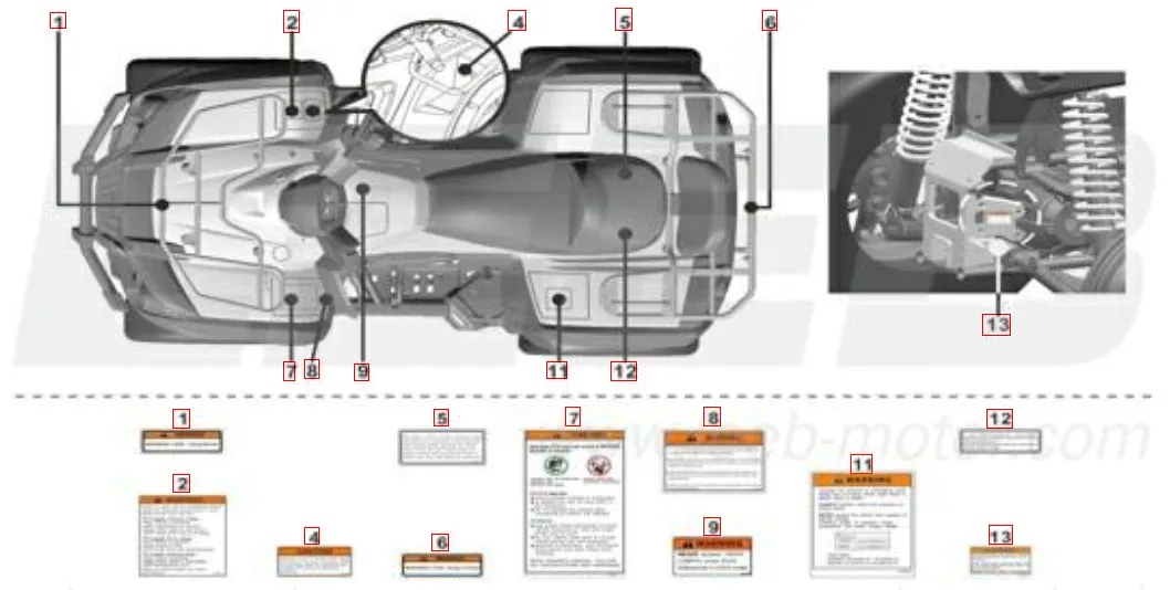 Aufkleber 1 Aufkleber 1